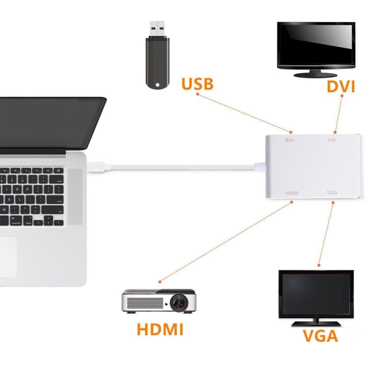 USB-C adapter for VGA and HDMI outputs shown with USB connection diagram