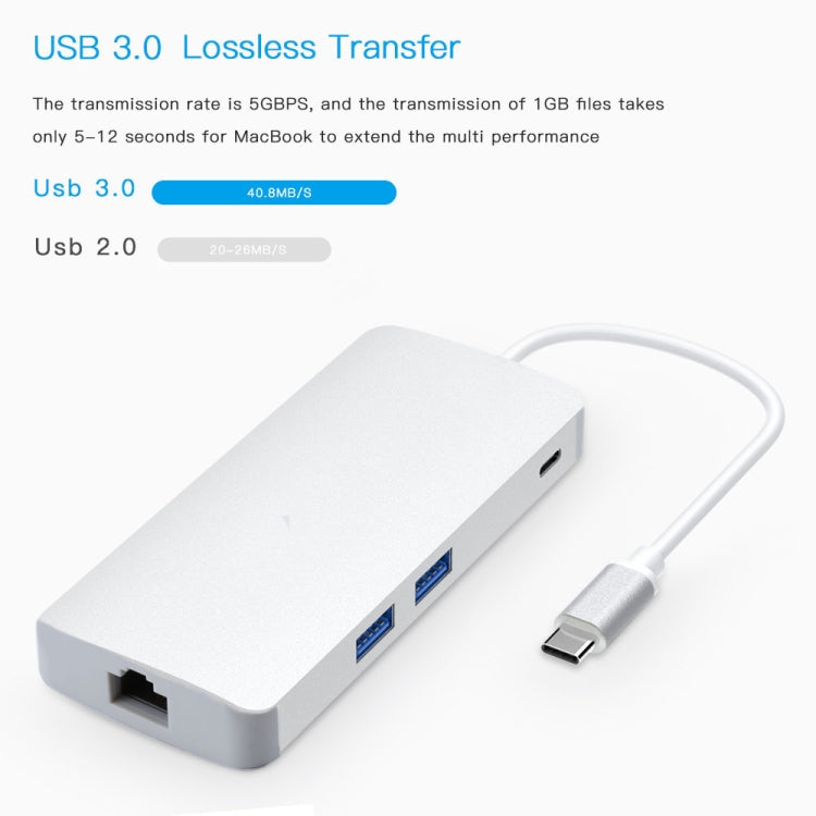 White Type-C hub adapter with blue USB ports and USB-C connection cable