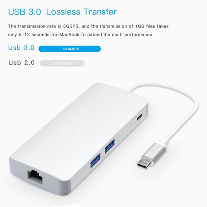 White Type-C hub adapter with blue USB ports and USB-C connection cable