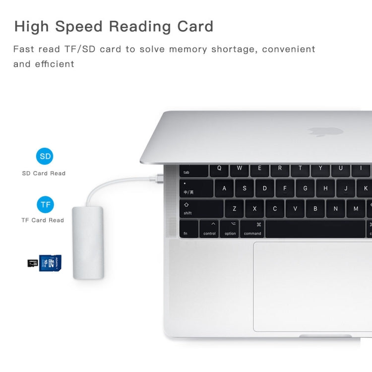 Type-C hub with SD and TF card reader cables for fast memory card access