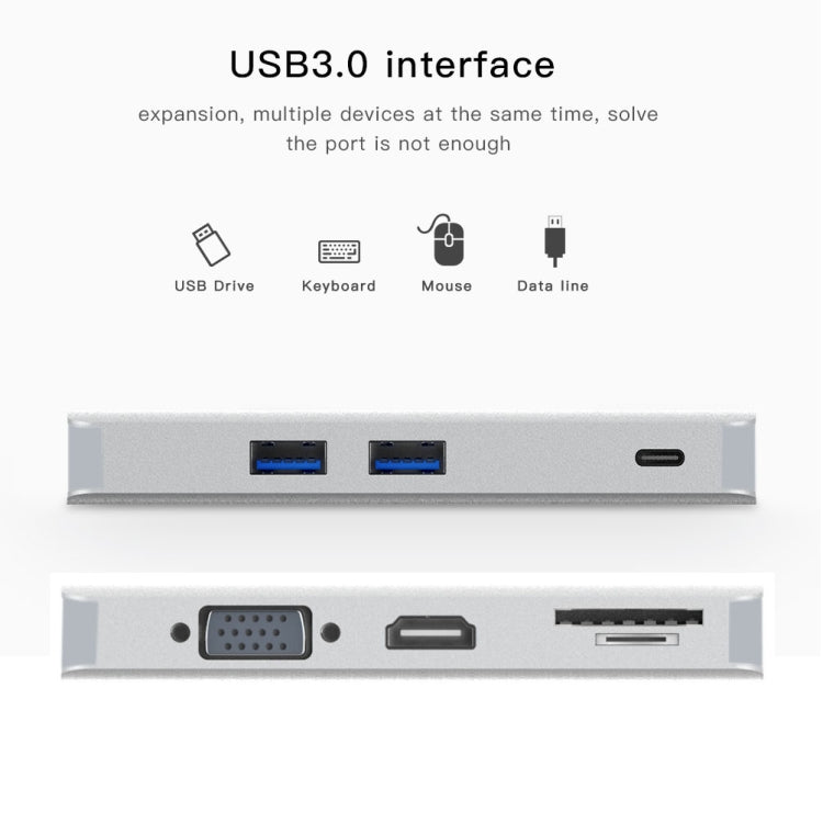 Type-C hub with front and side ports: USB 3.0 slots, SD/TF, and video outputs
