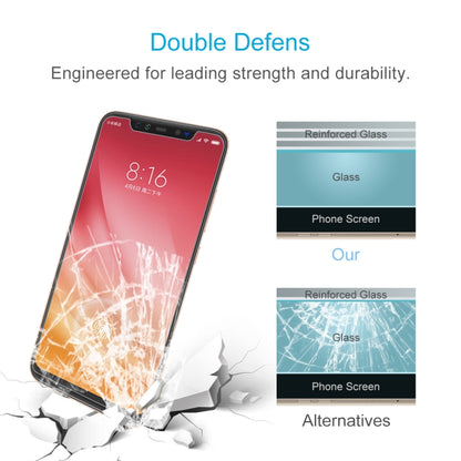 Tempered glass screen protector for Xiaomi Mi 8 Pro with impact-crack protection graphic