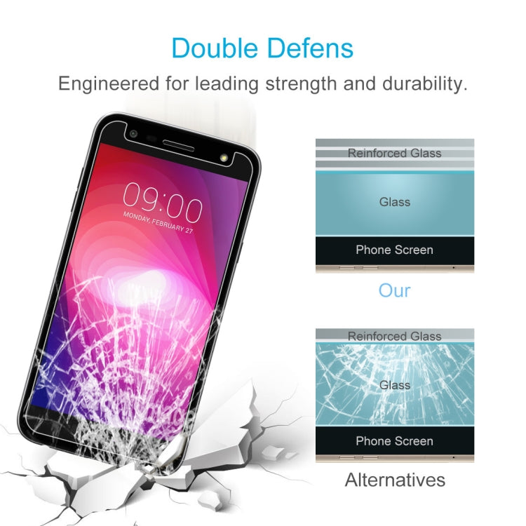 Tempered glass screen protector film for smartphone, reinforced glass durability