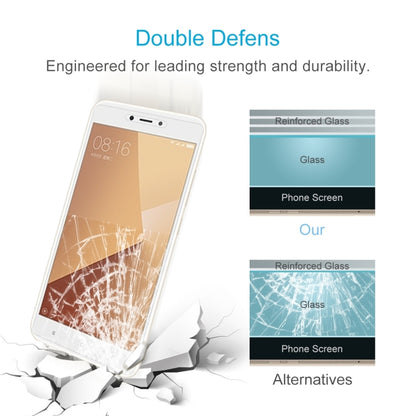 Impact-resistant tempered glass screen protector with reinforced layers