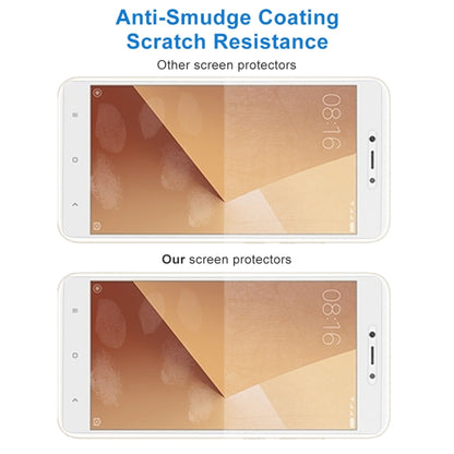 Anti-smudge tempered glass screen protector, clearer appearance than other protectors