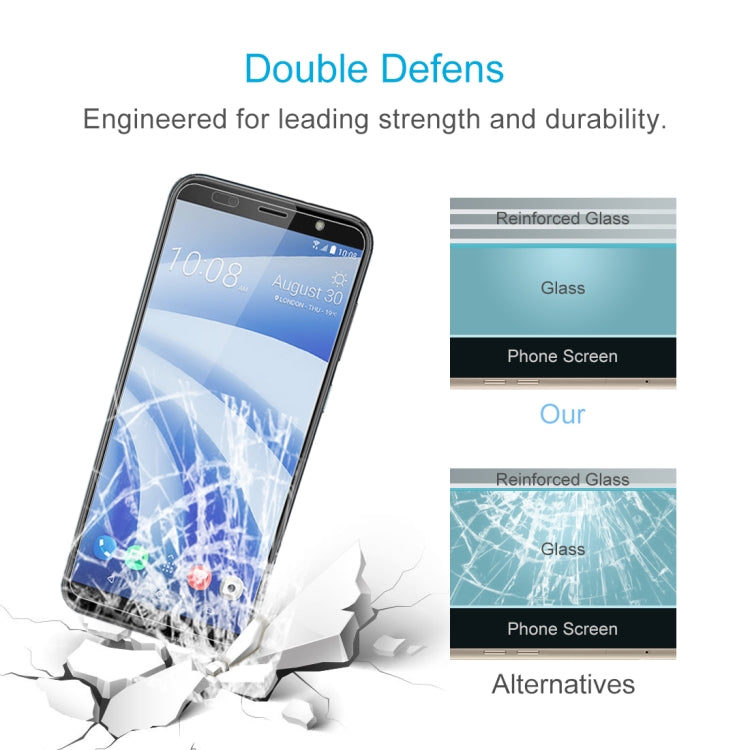 Tempered glass screen protector for HTC U12 Lite, reinforced impact protection