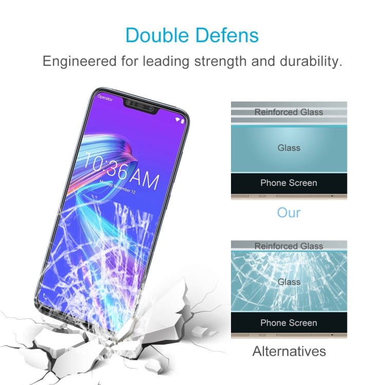 Tempered glass screen protector with reinforced glass layer, durability test