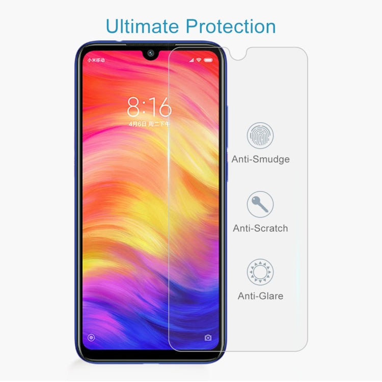 Tempered glass screen protector film with anti-smudge, anti-scratch, anti-glare