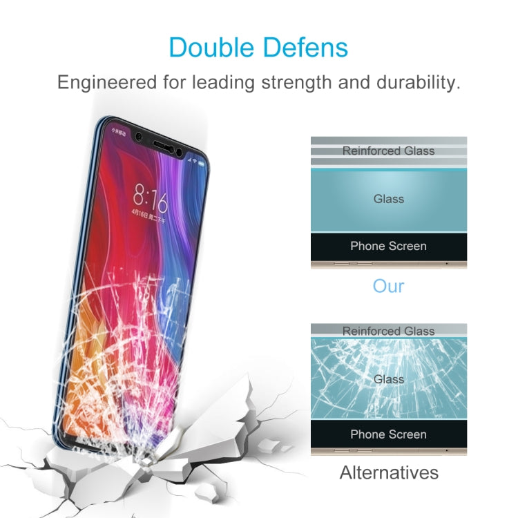 Tempered glass screen protector film with reinforced glass layer for phone screen