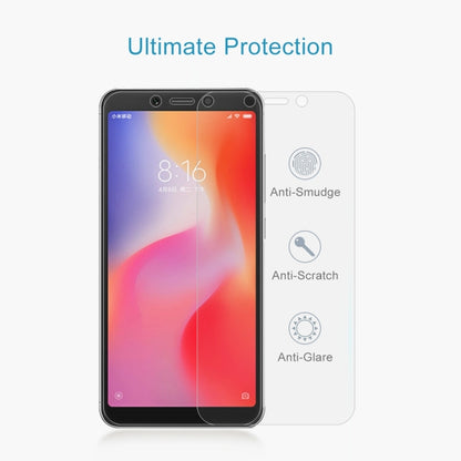 Tempered glass screen protector for Redmi 6 with anti-smudge, anti-scratch, anti-glare