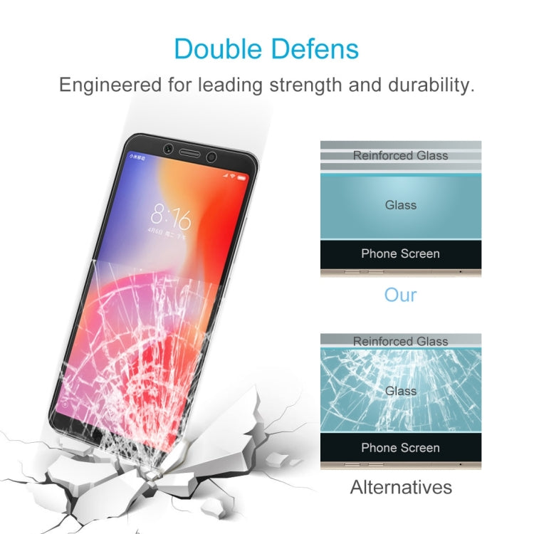 Tempered glass screen protector for Redmi 6 with reinforced glass layer
