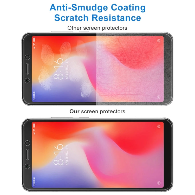 Tempered glass screen protector for Redmi 6 with scratch-resistant anti-smudge coating