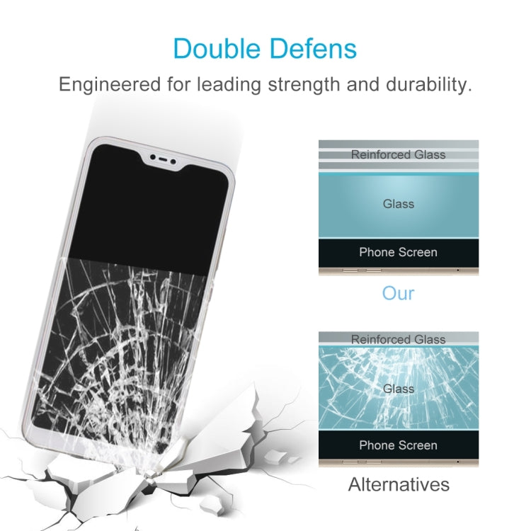 Durable tempered glass screen protector with reinforced glass for protection