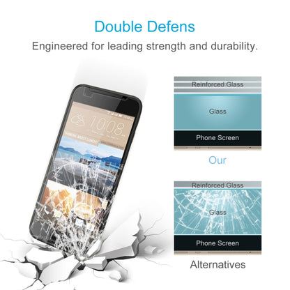 Tempered glass screen protector on a phone display with reinforced glass diagram