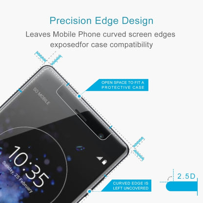 2.5D tempered glass film with open-edge design for Sony Xperia XZ2 Premium