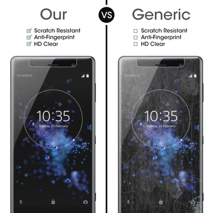 Tempered glass screen protector film for Sony Xperia XZ2 Premium with anti-scratch checks