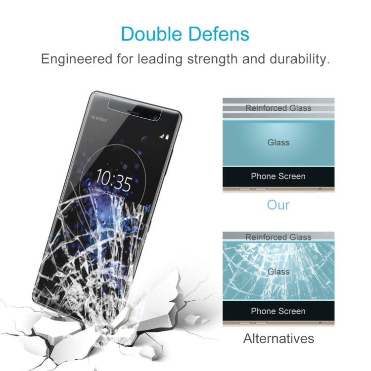 Tempered glass screen protector film for Sony Xperia XZ2 Premium, reinforced for durability