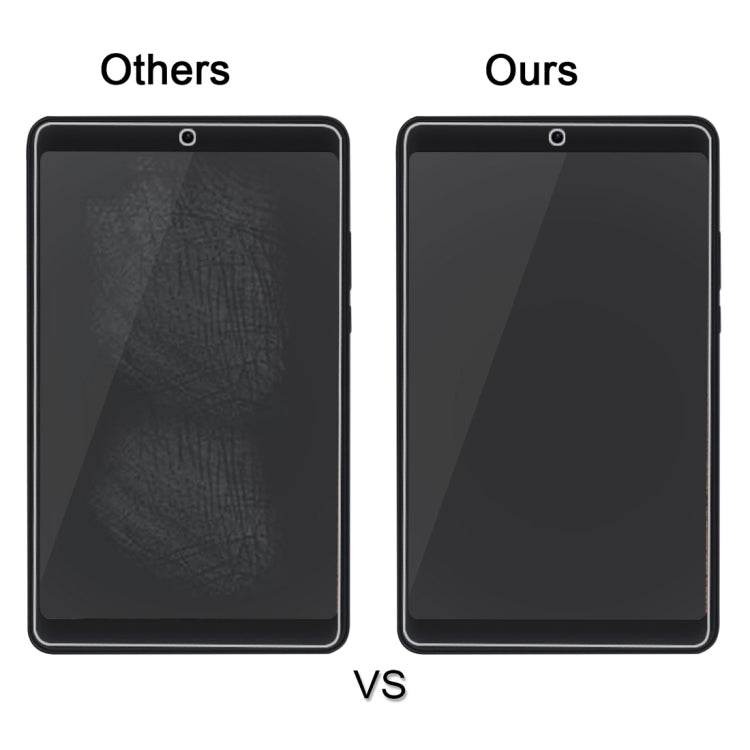 Tempered glass screen protector film comparison with different glare levels