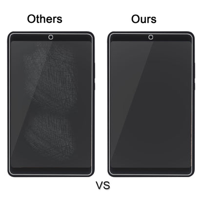 Tempered glass screen protector film comparison with different glare levels