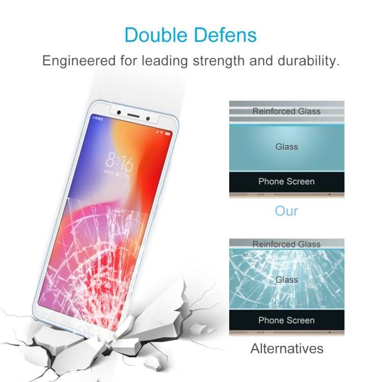 Tempered glass screen protector for Xiaomi Redmi 6A, reinforced glass for added strength