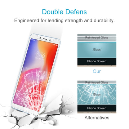 Tempered glass screen protector for Xiaomi Redmi 6A, reinforced glass for added strength