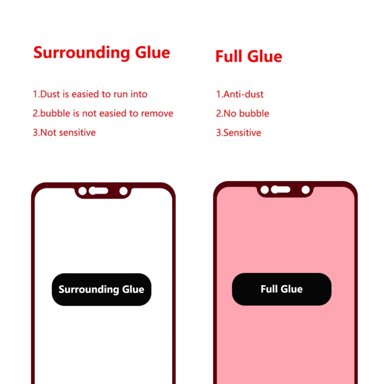 Full-glue vs surrounding-glue tempered glass screen protector layout for Huawei Mate 20 Lite