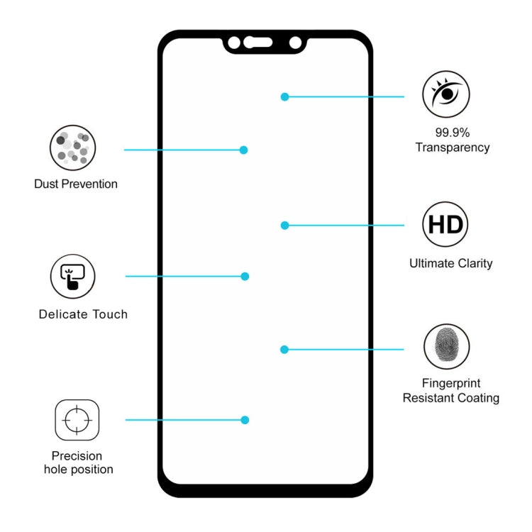 Full-glue tempered glass screen protector for Huawei Mate 20 Lite with precision cutouts