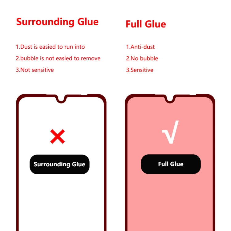 Full glue tempered glass screen protector shown versus surrounding glue design