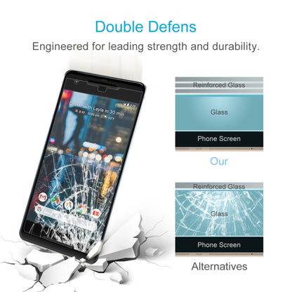 Tempered glass screen protector for Google Pixel 2 XL with spiderweb crack