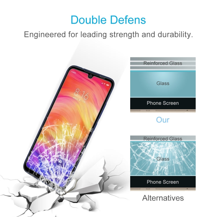 Durable tempered glass screen protector with reinforced layers and impact crack test