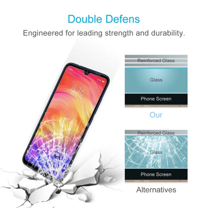 Durable tempered glass screen protector with reinforced layers and impact crack test
