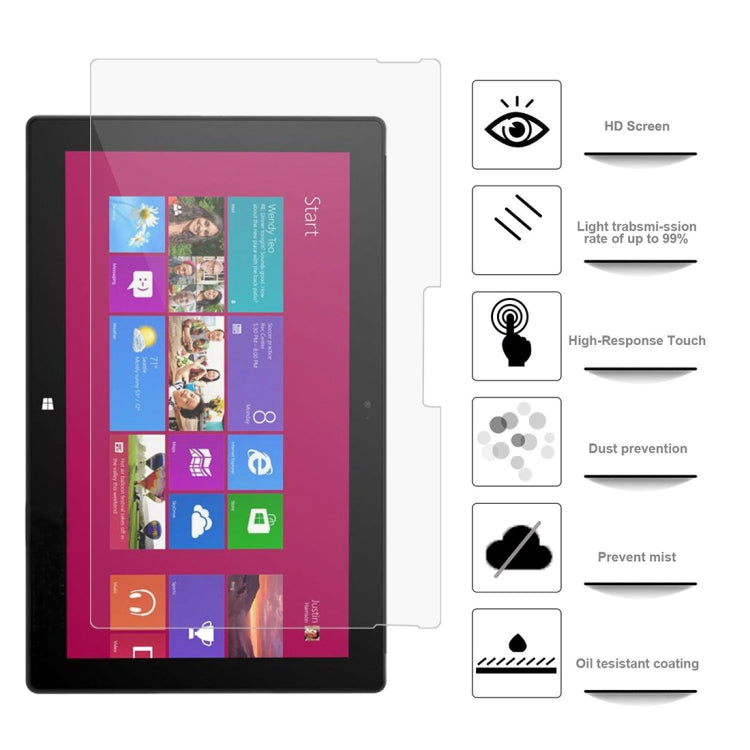Tablet screen protector film with anti-dust and HD touch feature icons