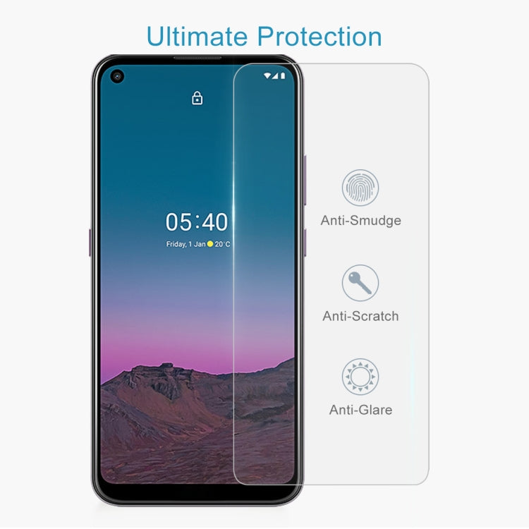 Clear tempered glass screen protector covering a phone display