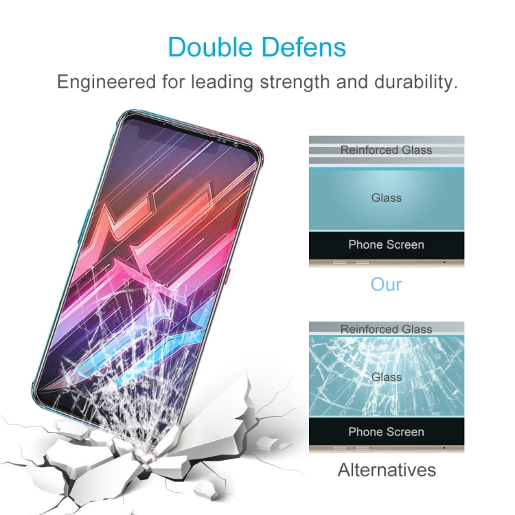 Tempered glass screen protector with reinforced glass layer for durable protection.