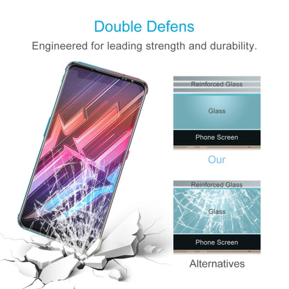 Tempered glass screen protector with reinforced glass layer for durable protection.