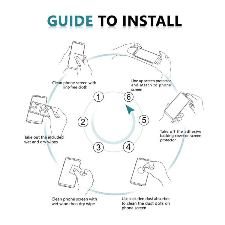 Screen protector installation kit with wipes and alignment diagram
