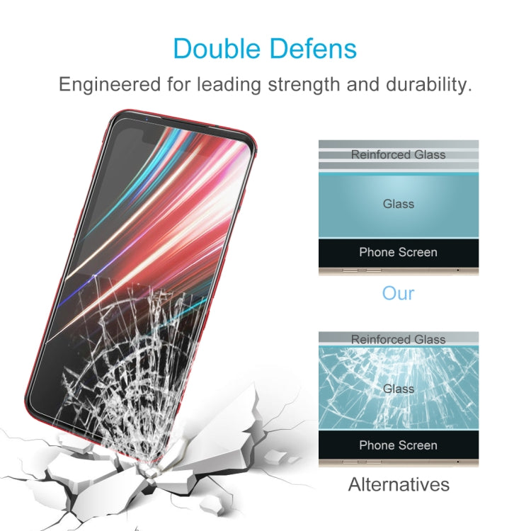Tempered glass screen protector set designed with reinforced glass for impact protection