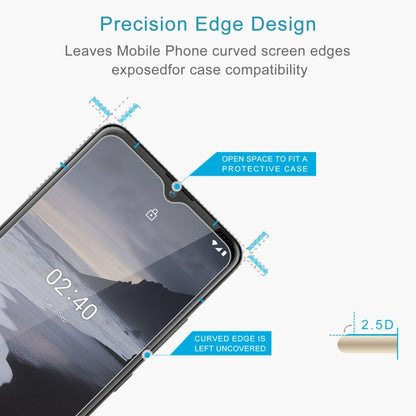 2.5D tempered glass screen protector with precision curved edge design