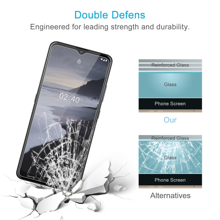 Tempered glass screen protector with double defense reinforced glass
