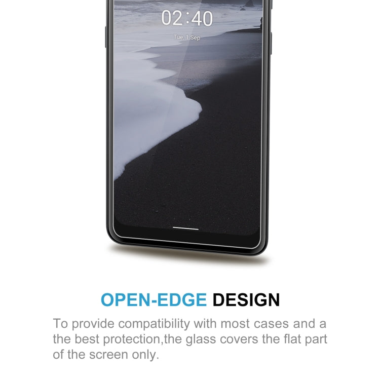 Tempered glass screen protector covering the flat screen area only