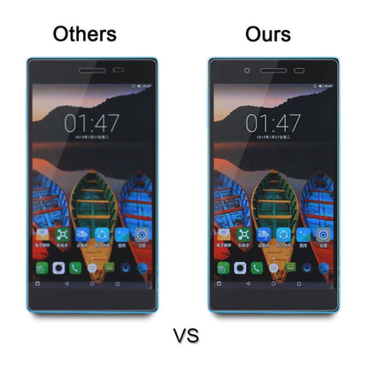 Tempered glass screen protector comparison: yours vs others on tablet display