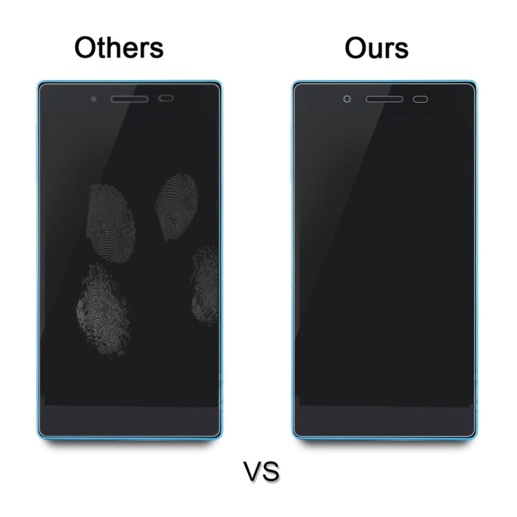 Tablet tempered glass protector comparison showing different screen reflectivity