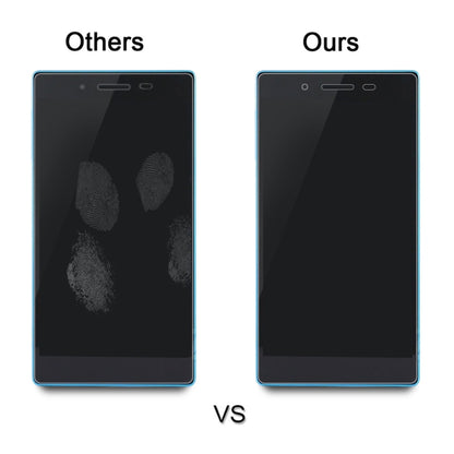 Tablet tempered glass protector comparison showing different screen reflectivity