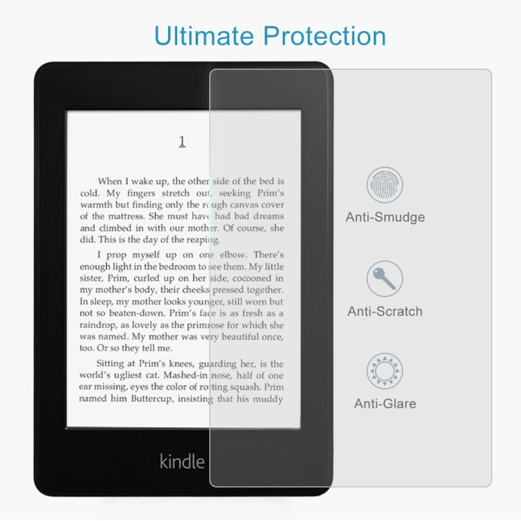 Frosted tempered glass screen protector film with anti-smudge, anti-scratch, anti-glare surface
