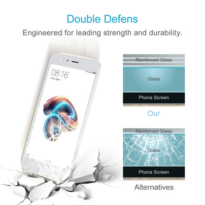 Tempered glass screen protector with reinforced glass layers for improved durability