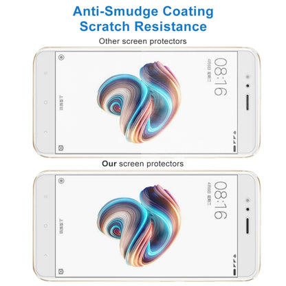 Tempered glass screen protector with anti-smudge coating and scratch-resistant surface