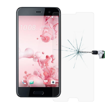 Tempered glass screen protector for HTC U Ultra with impact area cracks after test