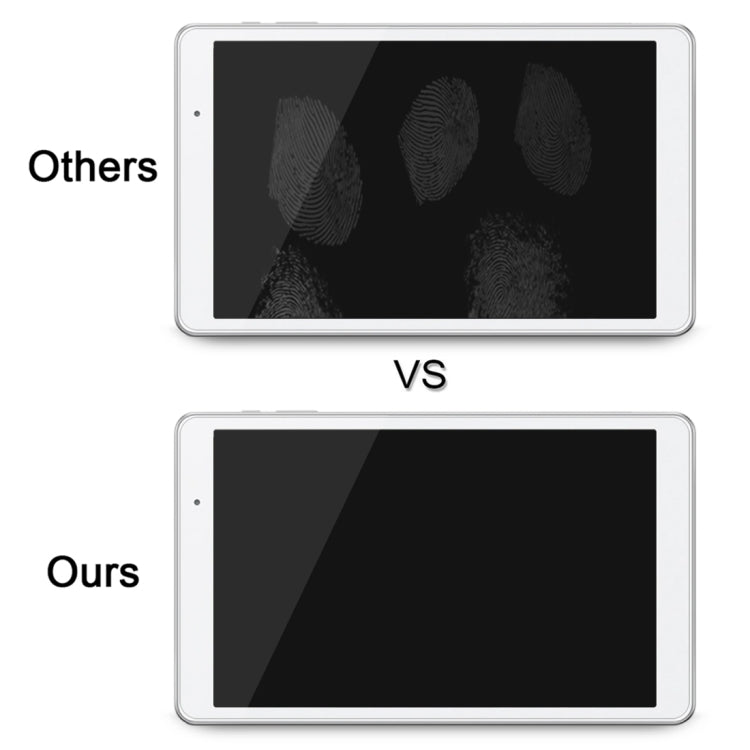 Tempered glass screen protector for tablet, glare comparison on dark display