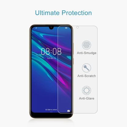 Tempered glass screen protector for phone display, anti-smudge anti-scratch anti-glare