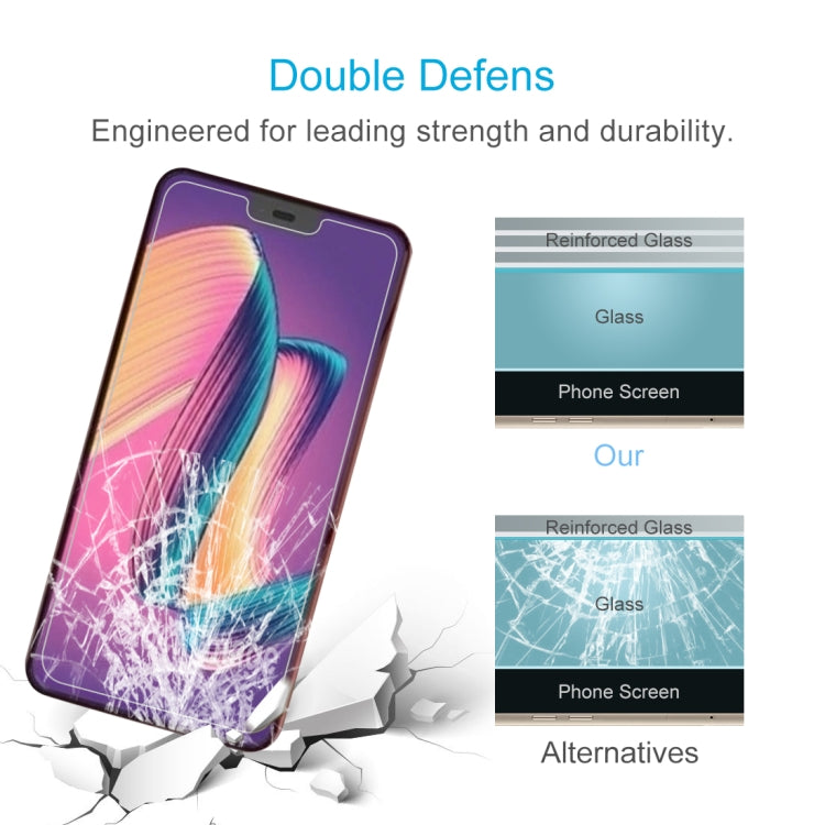 Tempered glass screen protector with reinforced glass layered construction